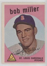 Click to enlarge Bob Miller