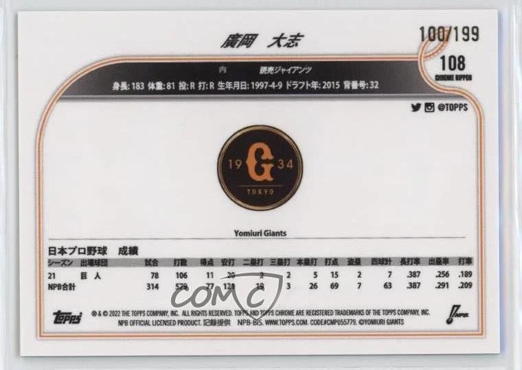 2022 Chrome NPB Nippon Professional Baseball Aqua Refractor /199 Taishi Hirooka - Image 2 of 2