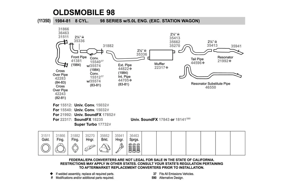 For Chevy Impala 1982-1984 Walker 46550 Aluminized Steel Exhaust Tailpipe - Image 2 of 4