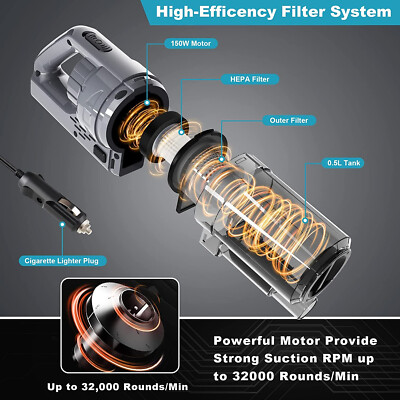 Handheld Cleaning Vacuum Newest Portable Car Cleaner High Power 150W/7500Pa,