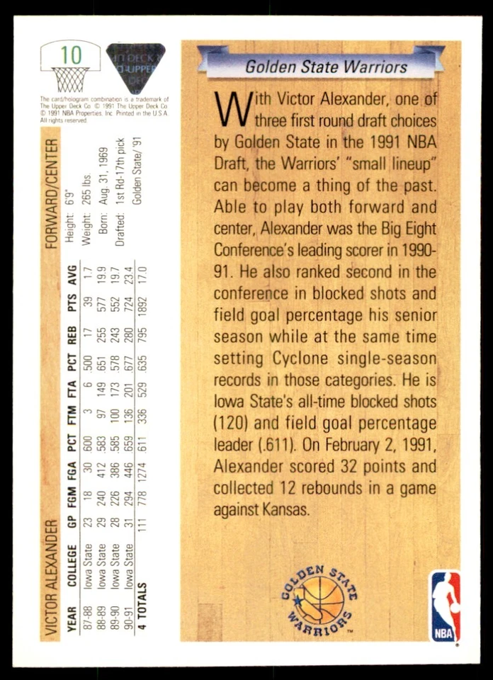 1991-92 Upper Deck Victor Alexander Basketball Cards #10 - Image 2 of 2