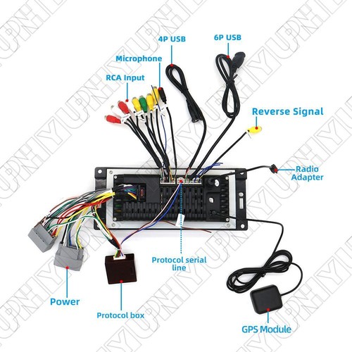 6.8'' 1G+16GB Android 13 Car Stereo Radio GPS Navigation For Dodge Chrysler Jeep - Picture 13 of 23