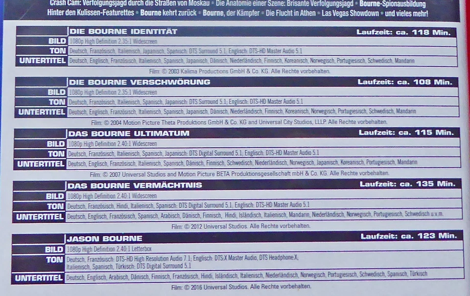 Bourne, The Ultimate 5-Movie Collection, Blu-ray Disc, guter Zustand - Bild 3 von 3