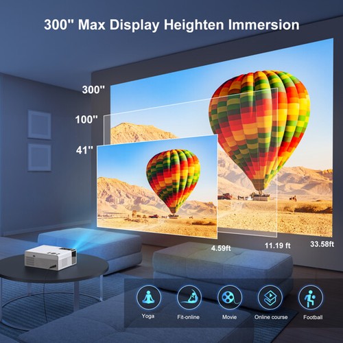 2023 Upgraded Projector with 5G WiFi and Bluetooth Portable Movie 1080P Full HD - Picture 10 of 13