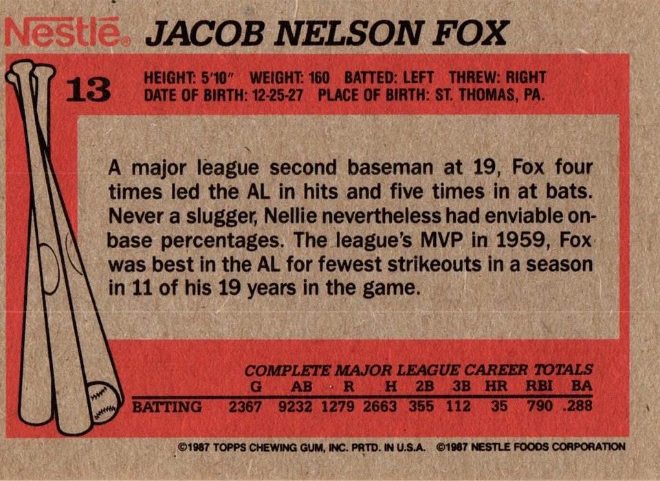 1987 Topps Nestle All Time Dream Team #13 Nellie Fox - Image 2 of 2