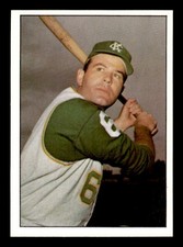 1978 TCMA The 1960's I #4b Jim Gentile : Black Text on Back