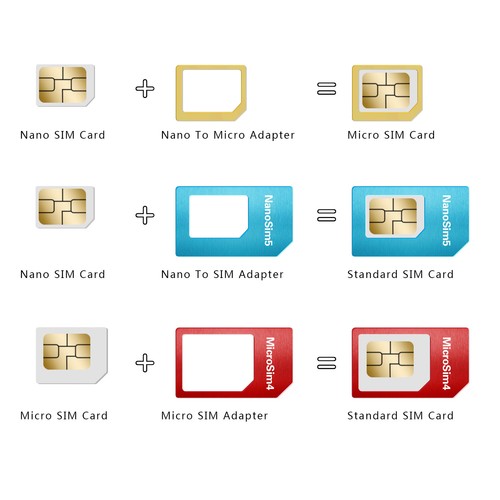SIM Card Adapter, Helect 5-in-1 Nano & Micro SIM Card Adapter Kit Converter - Afbeelding 3 van 6