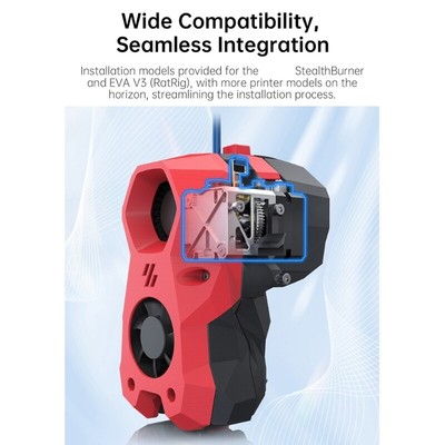 Double Gear Extruder For V2X 3D Printer for Precise Printing Lightweighted