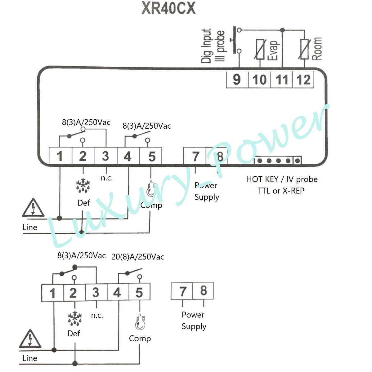 BRAND NEW! Dixell Temperature Controller digital XR40CX with