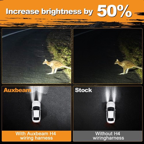 Kit de arnés de cableado intensificador de brillo de faros LED H4 para Jeep Chevy Ford - Imagen 12 de 12