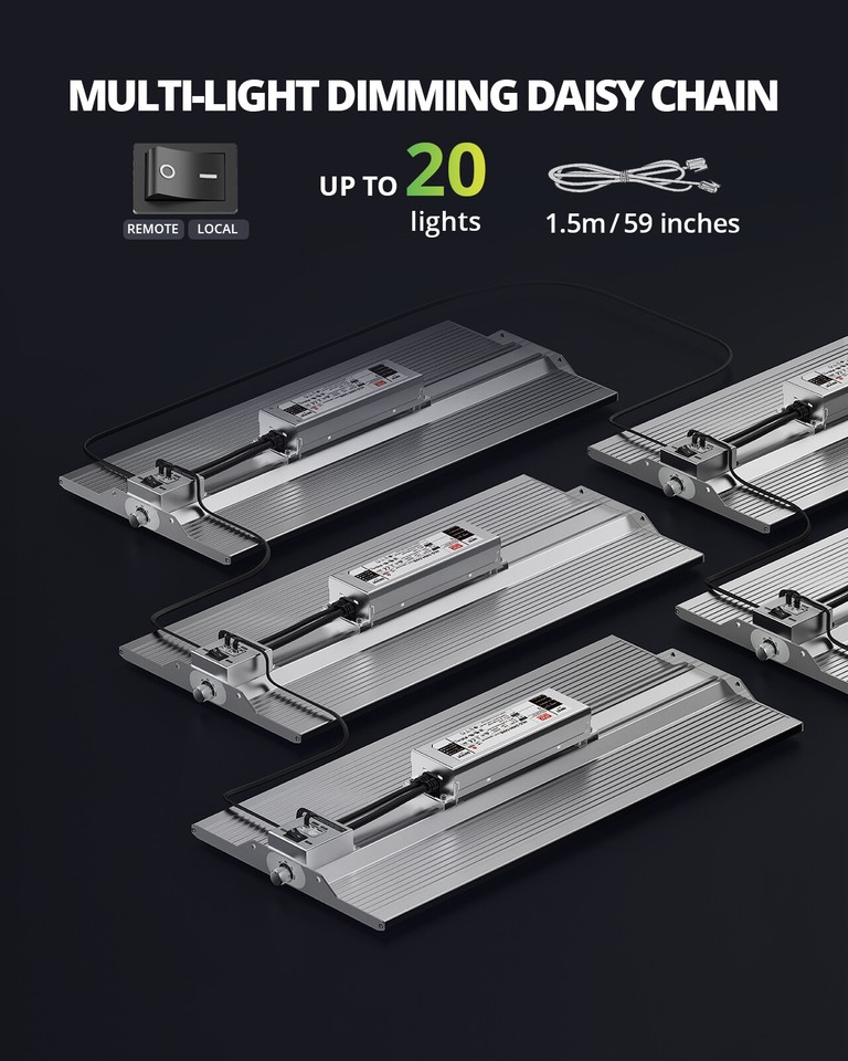 VIPARSPECTRA XS Series LED Grow Light – XS1000/XS1500/XS2000/XS4000, Dimmable, Full Spectrum