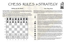 CHESS STRATEGY, RULES & SETUP- LAMINATED - A ...