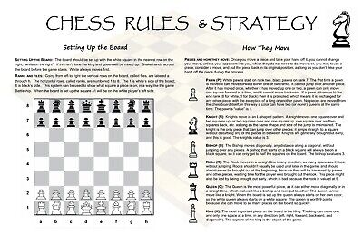 Basic Strategies to Play Chess - Tips For Chess