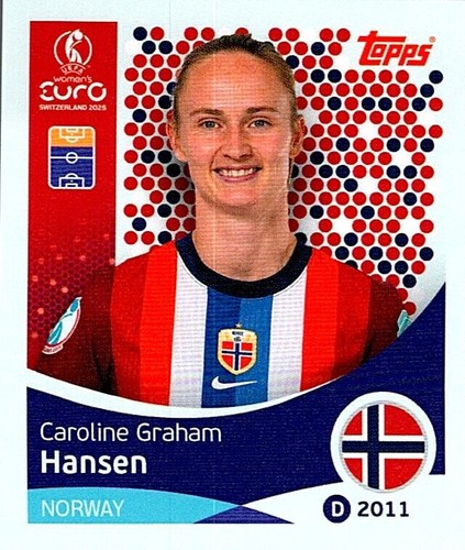TOPPS UEFA WOMEN´S EURO SWITZERLAND 2025 STICKERS PARTE 1 (1 - 236) - Imagen 58 de 237