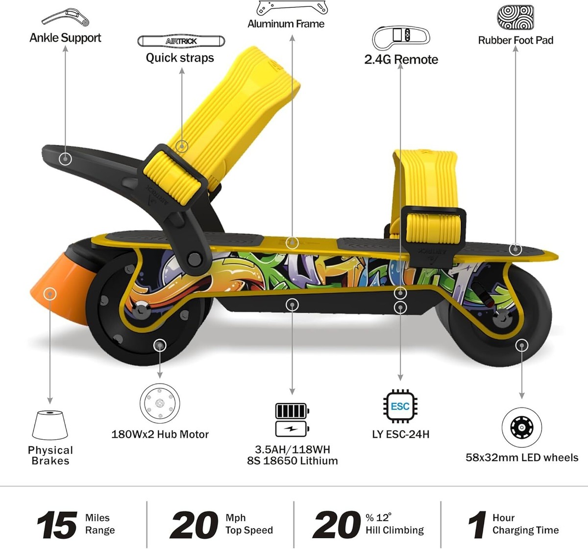 ★AIRTRICK★A1-ULTRA 電動ローラースケート スニーカーに取り付ける電動ローラースケート Airtrick E-Skates
