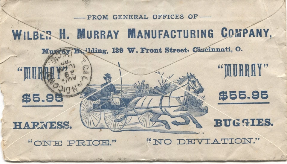 Cubierta publicitaria Cincinnati OH Wilber H Murray Mfg Co cochecito de caballos 1891 Foto 2 de 2