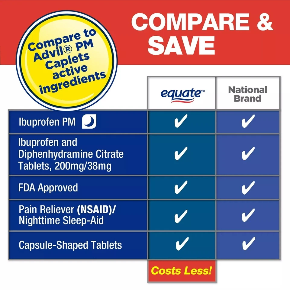 Pack de 2 Equate Ibuprofen PM Ibuprofeno y difenhidramina 200/38 mg 80 tapas cada uno Foto 3 de 3