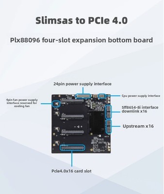 PLX88096 PCIe-4.0 Expansion Quad Card GPU baseboard 65mm wide SFF-8654 TO 4*PCIE