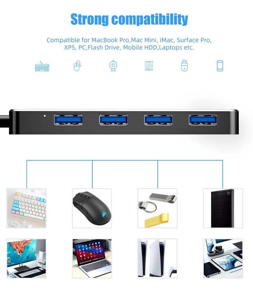 4-Port USB 3.0 Hub for MacBook Pro Mini & PC Expansion