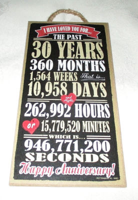 HAPPY ANNIVERSARY I HAVE LOVED YOU 30 YEARS 360 MONTHS etc Wood Sign #04  NEW