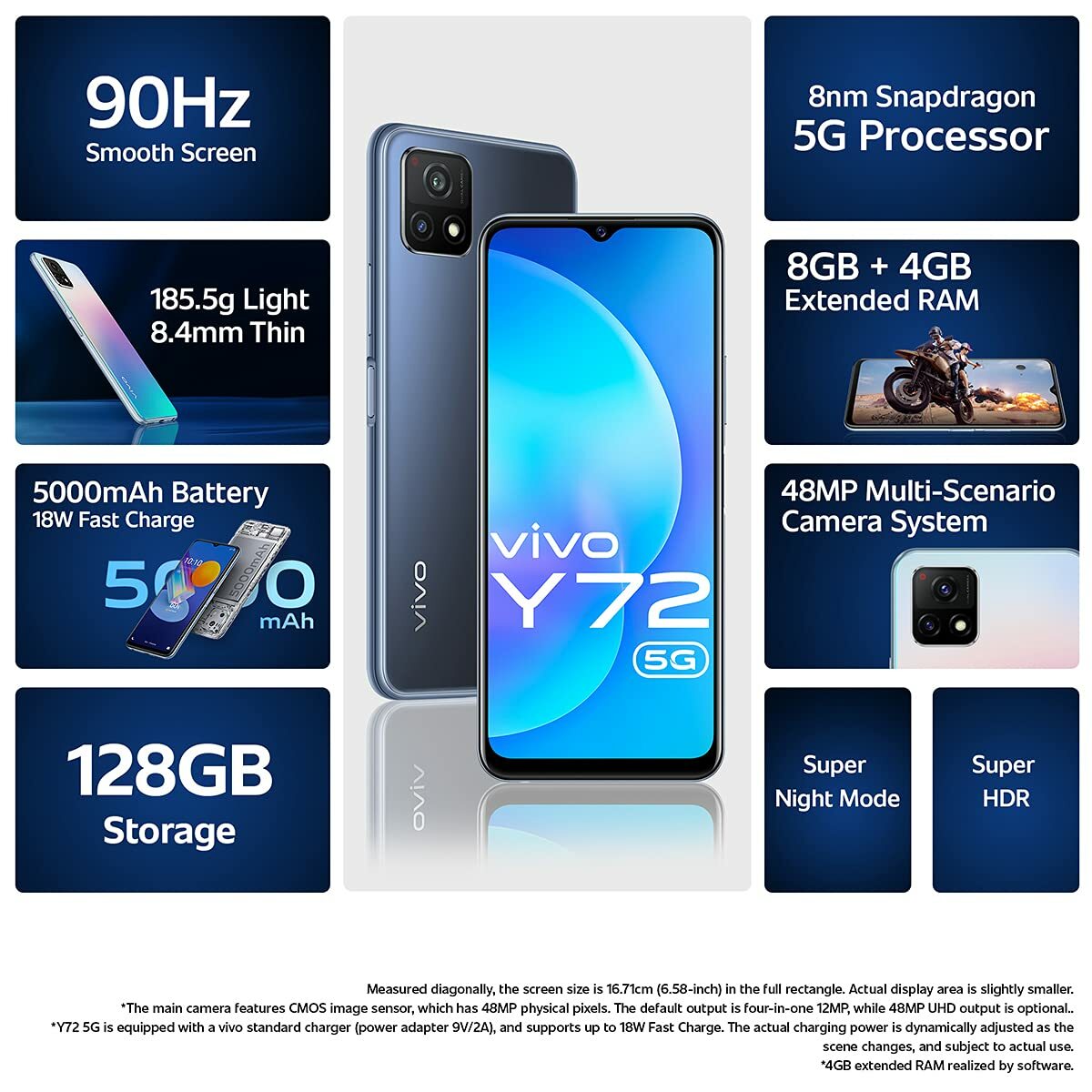 New Vivo Y72 5G-Unlocked Dual SIM-8GB RAM-6.58 inch Full HD+