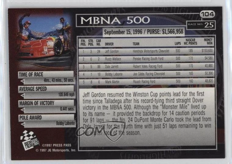 1997 Press Pass Blue Jeff Gordon #104 HOF - Image 2 of 2