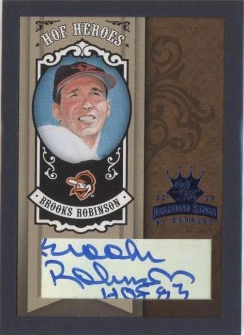 Blue Framed Signatures