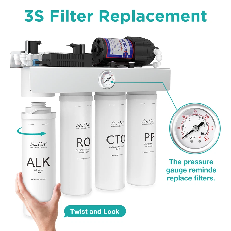1 Year Set Replacement Water Filter Cartridge For SimPure T1-400ALK T1-400 - Image 4 of 4