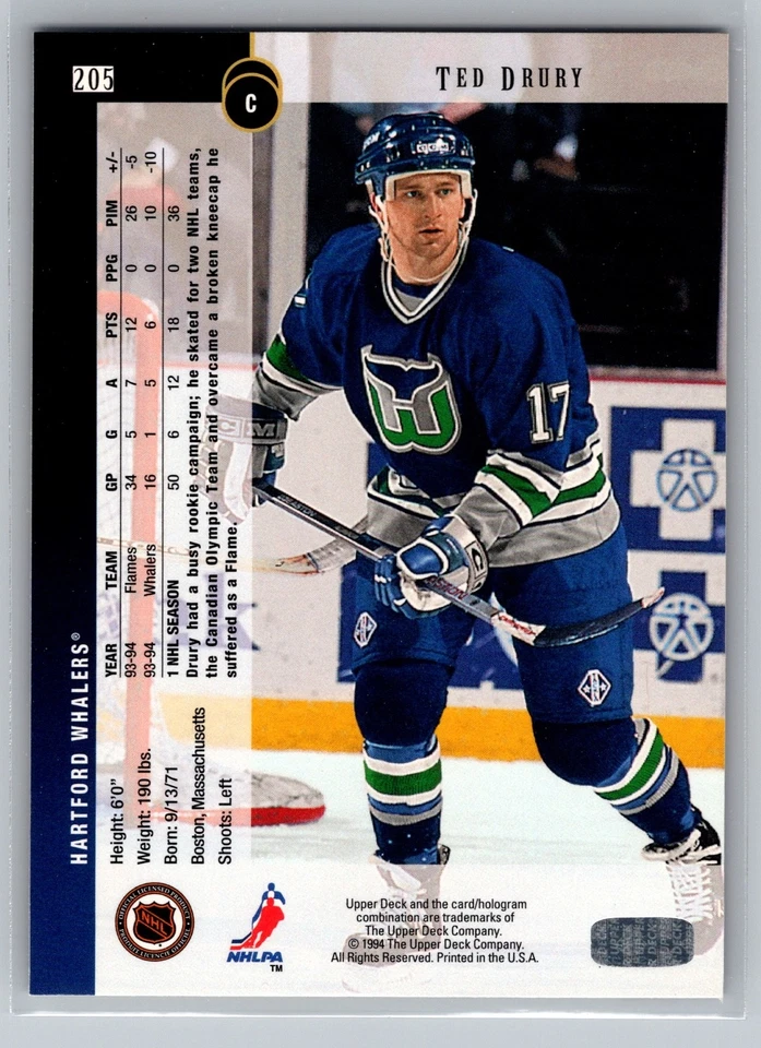 1994-95 Upper Deck - Ted Drury #205 - Image 2 of 2