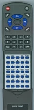 Replacement Remote for PROSCAN PLDED4831A-C-RK