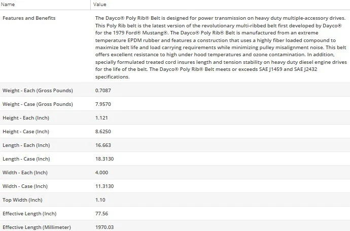 Cinturón Dayco Poly Rib Serpentine para Ford LS9000 1996 6-10,3 L Foto 4 de 4