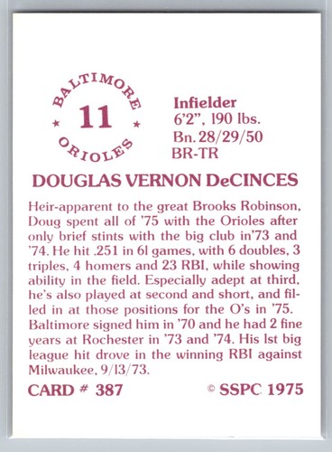 Doug DeCinces 1975 SSPC #387 Baltimore Orioles NM-MT - Picture 2 of 2