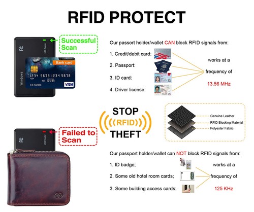 Men's Leather Zipper Wallet RFID Blocking Zip Around Wallet Bifold Multi Card... - Picture 5 of 7
