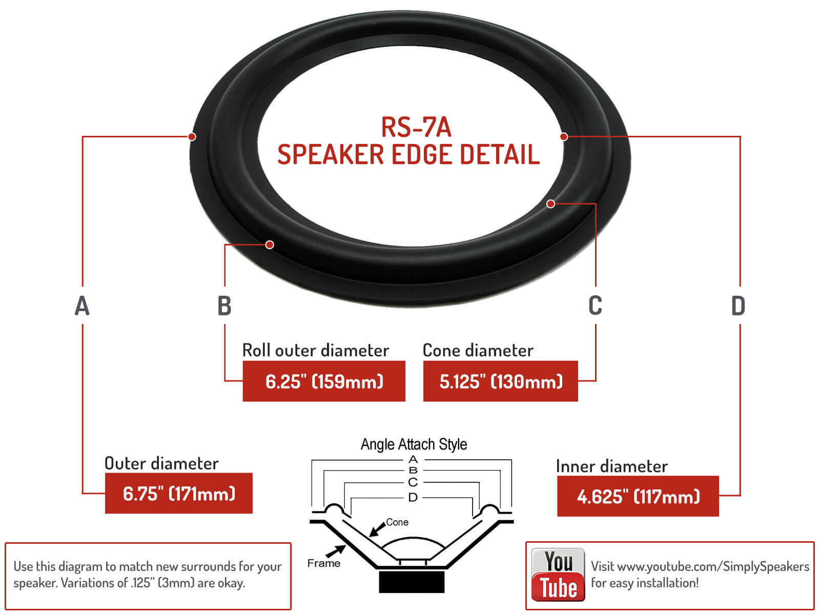 RS-7A: 7" RUBBER SURROUND, 6.75" OD, 4.625" ID, BLACK, ANGLE