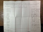 1865 - Civil War Document - 27th IOWA Infantry, Co. "C" - 31 SIGNATURES