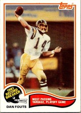Click to enlarge Dan Fouts