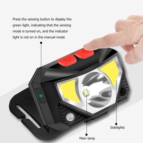 Pak Led Forehead Headlamp Rechargeable Super Bright LED Head Light Forehead Flashlight ...