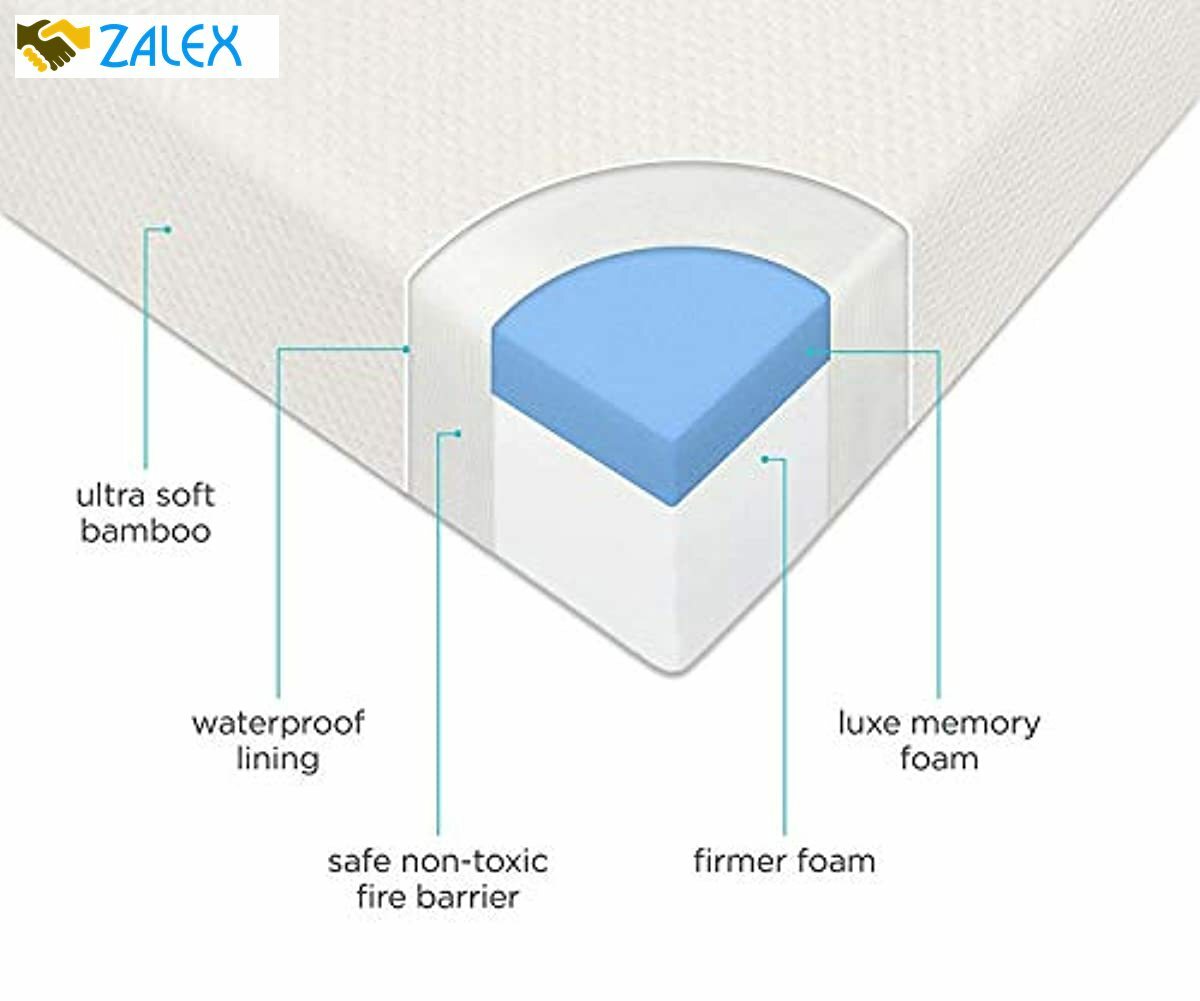 milliard crib mattress