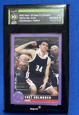 2022 Topps X Chet Holmgren Curated Basketball Cards Checklist 20