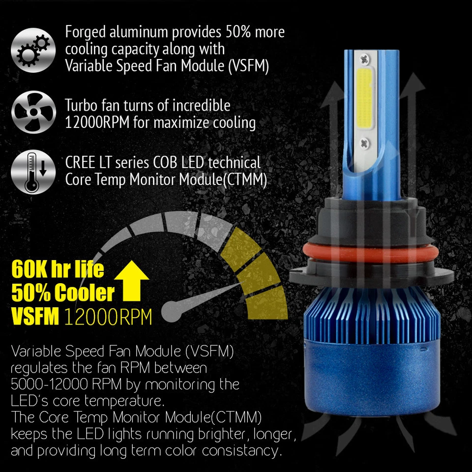 AUTOVIZION LED Headlight kit 9004 HB1 White for 1987-1987 Mercedes-Benz 300TD - Image 3 of 4