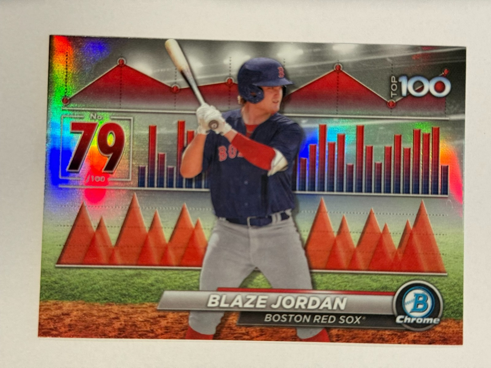 2024 Bowman - Bowman Scouts Top 100 - Blaze Jordan - #BTP-79 - RC