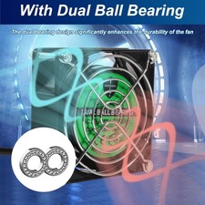 2pcs Computer Fan with AC Plug, 120mm x 25mm EC Axial Fan AC 110V 115V 120V 220V