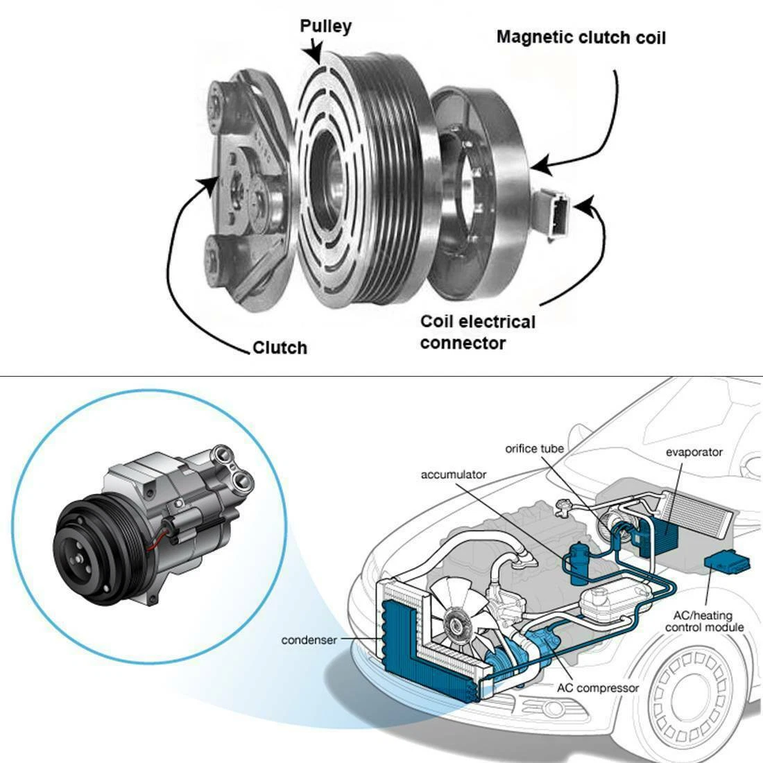 Car Ac Compressor Diagram