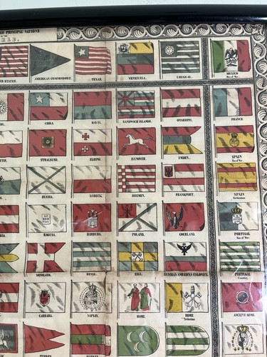 Very Rare Antique Flags Of Principal Nations World 19th C. 1820 Poster Print - Picture 9 of 20