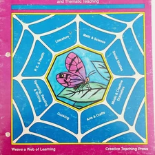 1990 Butterflies & Moths Integrated Activities for Language & Thematic Learning