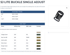 Duraflex Fastex Plecak Pasek brzuszny Klamra wtykowa Zapięcie wtykowe 38mm FILM MOLLE
