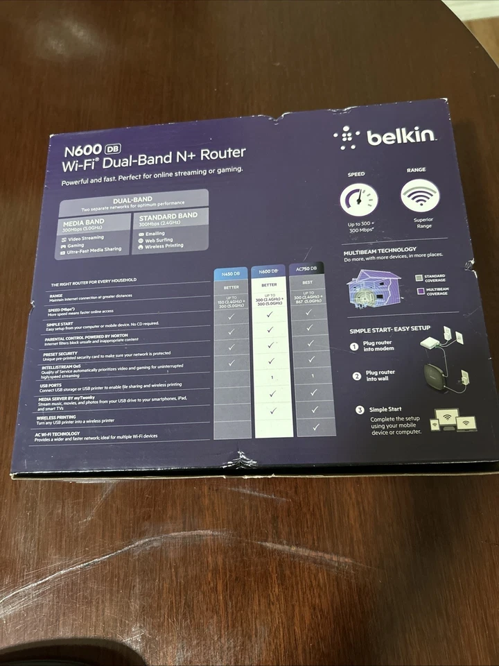 Belkin Play N600 300 Mbps Gigabit Wireless N Router (F9K1102V3) - Image 4 of 4