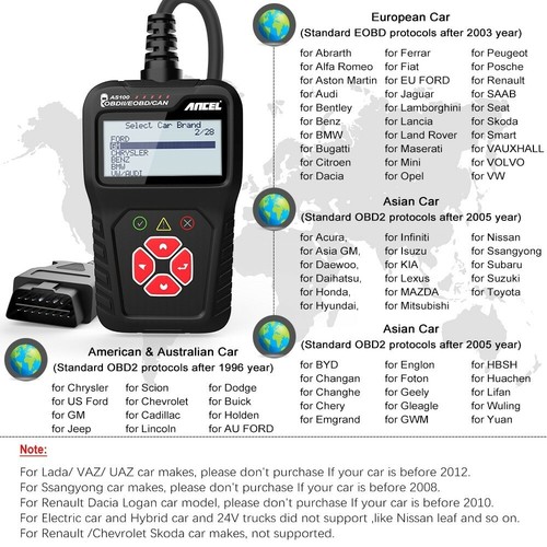 Outil Diagnostic Voiture OBD2 Universel Lecteur de Code Scanner Support Francais - Photo 3/13
