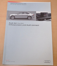 Selbststudienprogramm AUDI A4 Typ 8W 2015  SSP 647 Infotainment und Audi connect