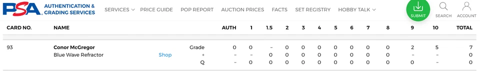 2019 TOPPS Chrome UFC CONOR McGREGOR Blue Wave Refractor #/75 PSA 9 #93 - Image 3 of 3